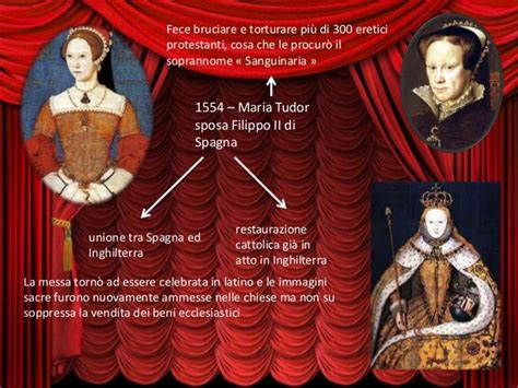 elisabetta tudor e maria stuart ppt